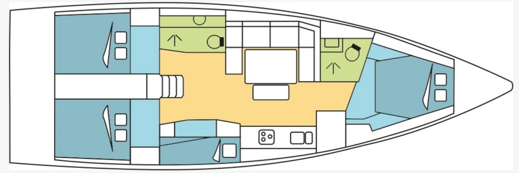 Wnętrze jachtu Dufour 430.